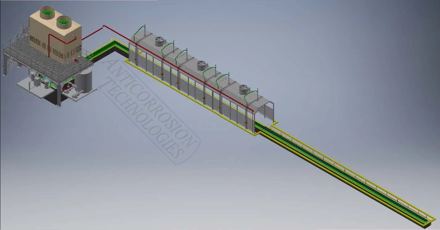 Water Quench Systems
